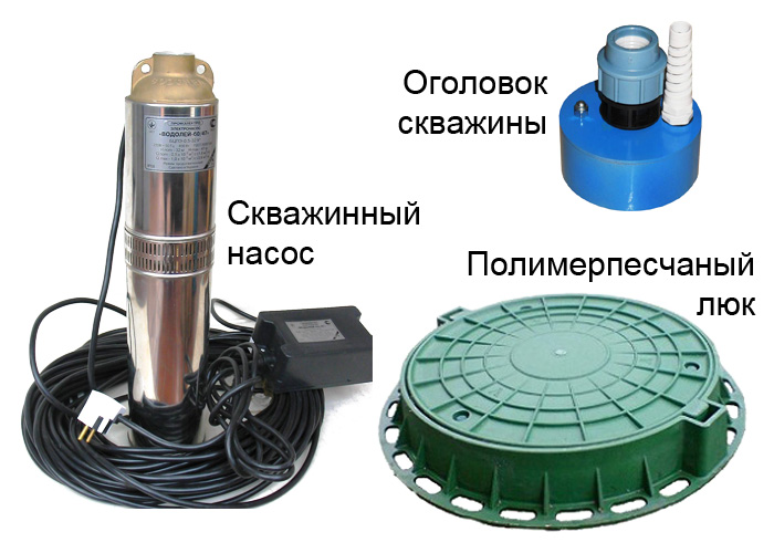 Оборудование скважины на воду в Иркутске